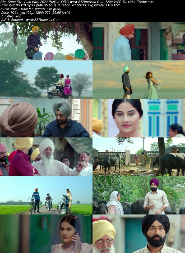 Khaao Piyo Aish Karo 2022 Punjabi ORG 1080p 720p 480p WEB-DL x264 ESubs Full Movie Download