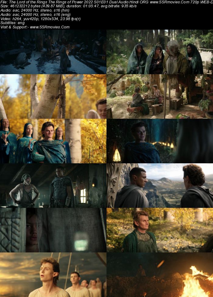 The Lord of the Rings: The Rings of Power 2022 S01 Complete Dual Audio Hindi ORG 1080p 720p 480p WEB-DL x264 ESubs Download