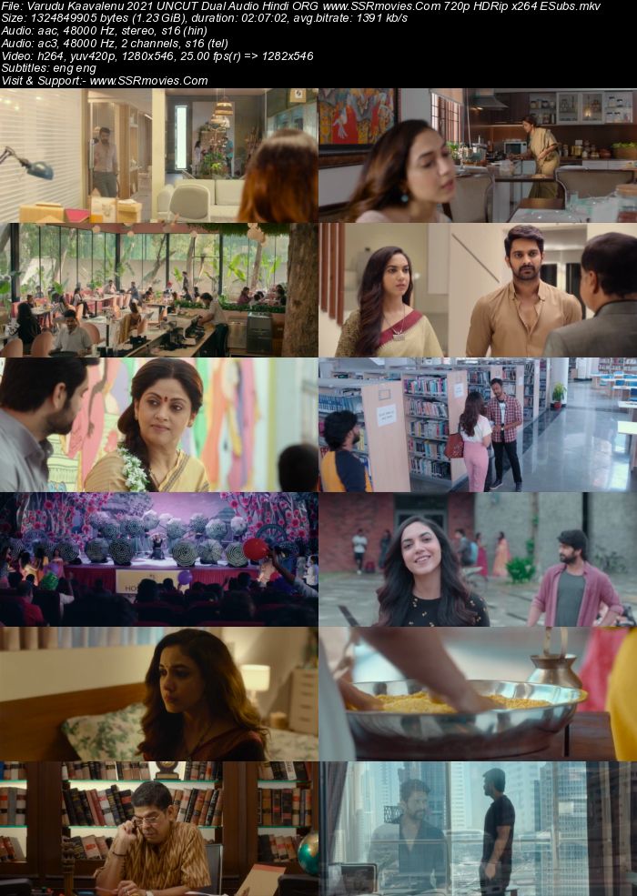 Varudu Kaavalenu 2021 Dual Audio Hindi ORG 1080p 720p 480p WEB-DL x264 ESubs Full Movie Download