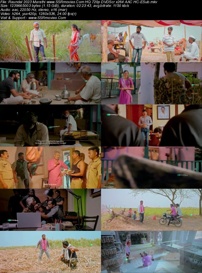 Raundal 2022 Marathi 1080p 720p 480p HQ DVDScr x264 ESubs Full Movie Download