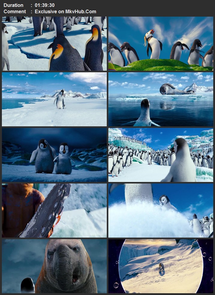 Happy Feet Two 2011 Dual Audio [Hindi-English] 720p BluRay x264 ESubs Download