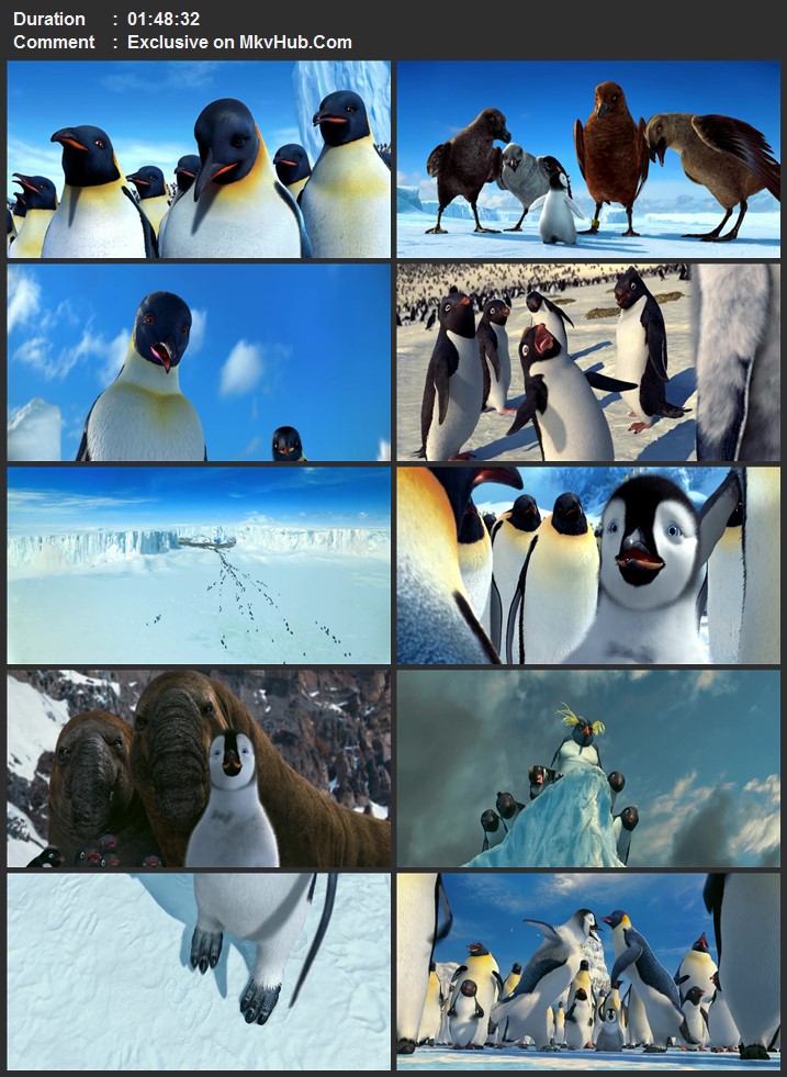 Happy Feet 2006 Dual Audio [Hindi-English] 720p BluRay x264 ESubs Download