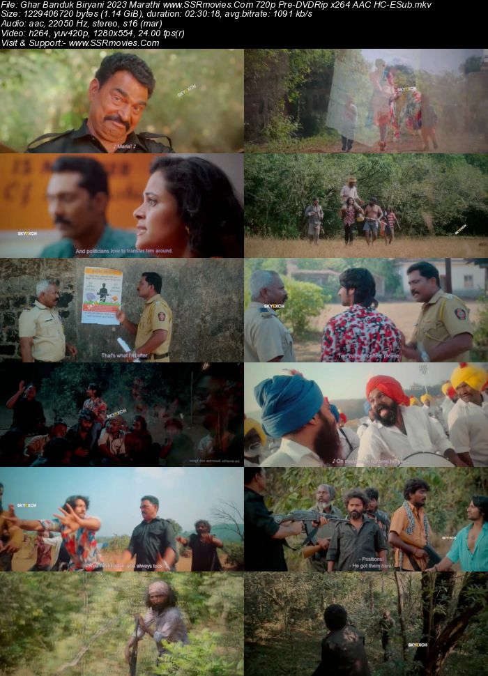 Ghar Banduk Biryani 2023 Marathi 1080p 720p 480p Pre-DVDRip x264 ESubs Full Movie Download
