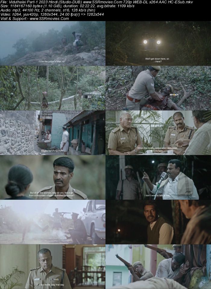 Viduthalai Part-1 2023 Hindi (Studio-Dub) 1080p 720p 480p WEB-DL x264 ESubs Full Movie Download