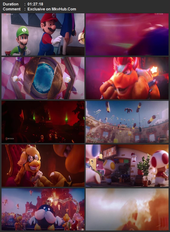 The Super Mario Bros. Movie 2023 Dual Audio [Hindi Cleaned - English ORG] 720p 1080p WEB-DL x264 ESubs Download