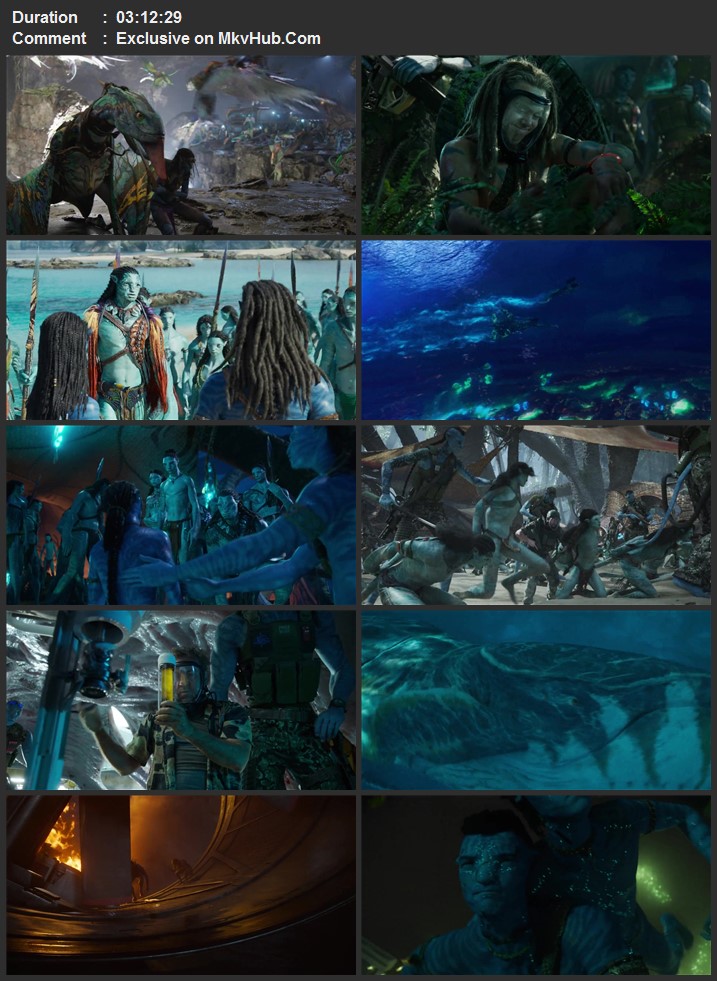 Avatar: The Way of Water 2022 Dual Audio [Hindi-English] 720p 1080p WEB-DL x264 ESubs Download