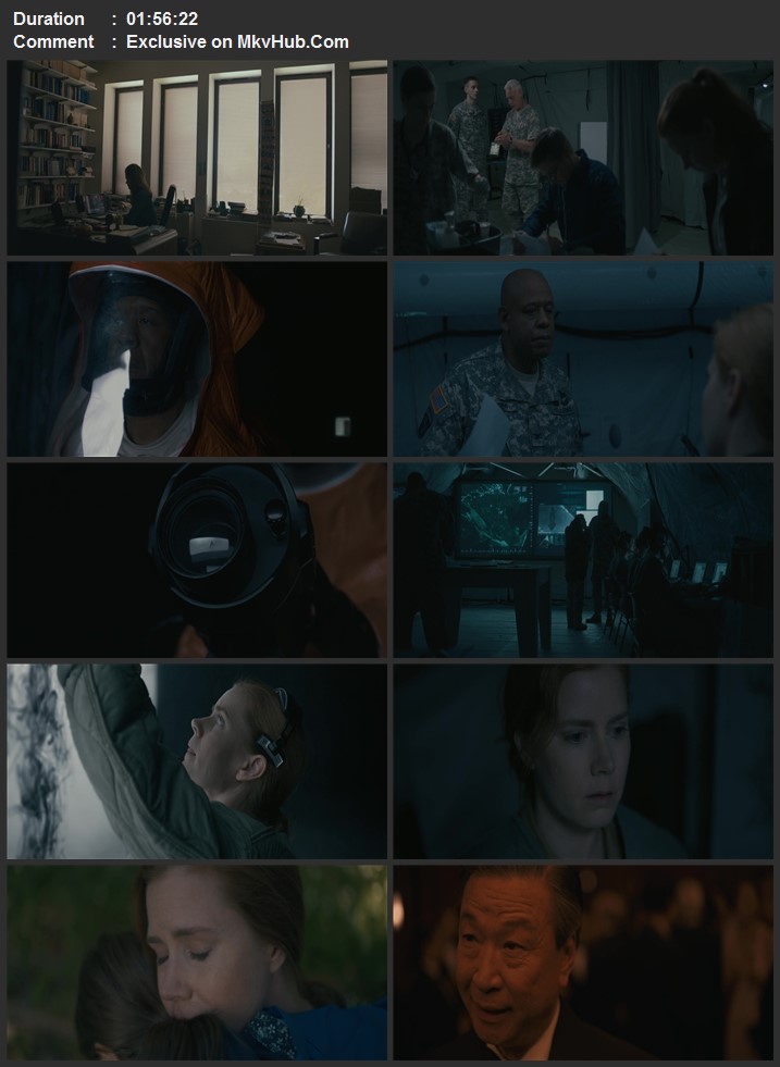 Arrival 2016 Dual Audio [Hindi-English] 720p 1080p BluRay x264 ESubs Download