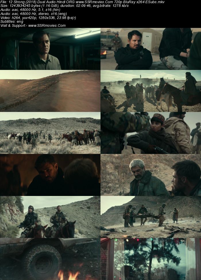 12 Strong 2018 Dual Audio Hindi ORG 1080p 720p 480p BluRay x264 ESubs Full Movie Download