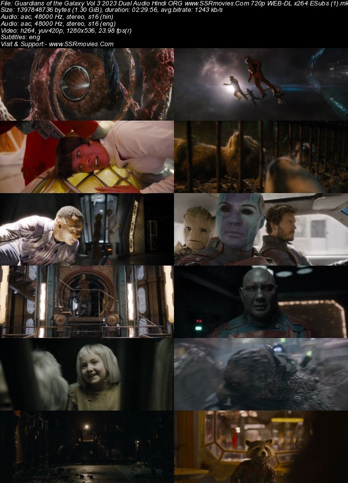 Guardians of the Galaxy Vol. 3 2023 IMAX Dual Audio Hindi ORG 1080p 720p 480p WEB-DL x264 Multi Subs Full Movie Download