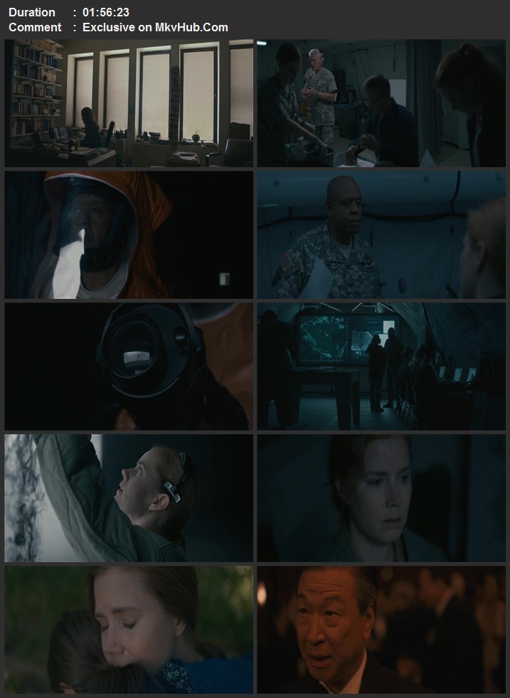 Arrival 2016 English 720p 1080p BluRay x264 ESubs Download