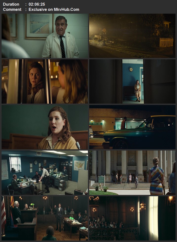 Miranda's Victim 2023 English 720p 1080p WEB-DL x264 ESubs Download