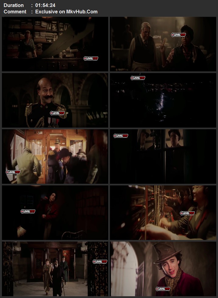 Wonka 2023 English (Cleaned) 720p 1080p HDTS x264 ESubs Download