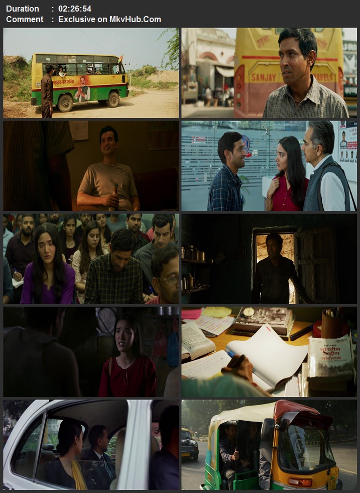 12th Fail 2023 Hindi (ORG 5.1) 720p 1080p WEB-DL x264 ESubs Download