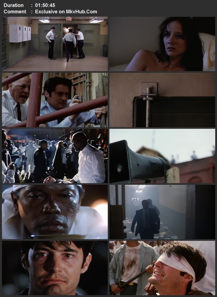 Against the Wall 1994 English 720p 1080p WEB-DL x264 ESubs Download