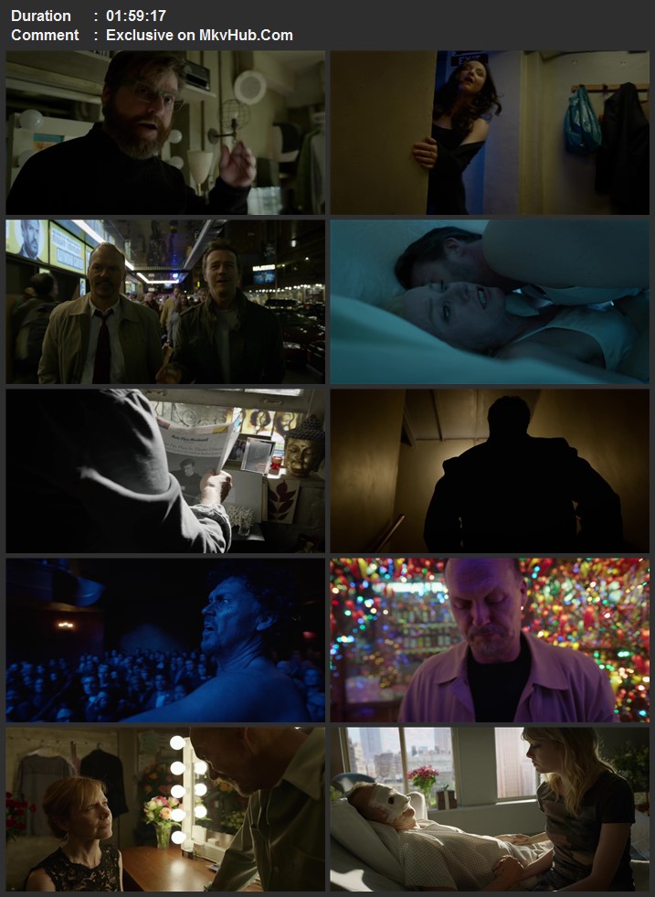 Birdman or (The Unexpected Virtue of Ignorance) 2014 English 720p 1080p BluRay x264 ESubs Download