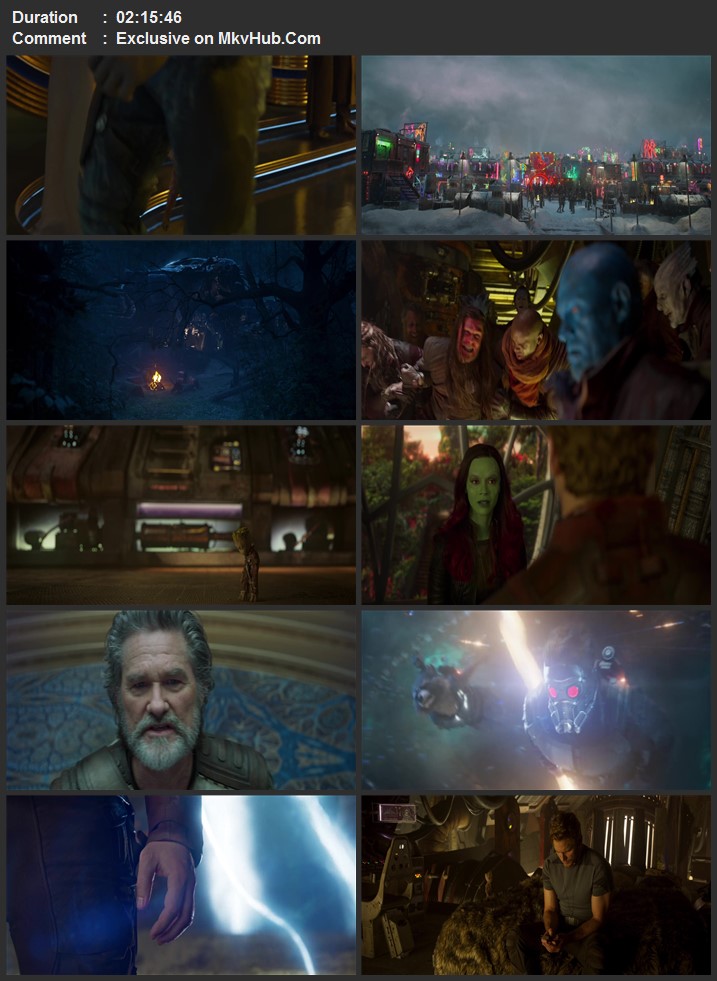 Guardians of the Galaxy Vol. 2 2017 English 720p 1080p BluRay x264 ESubs Download