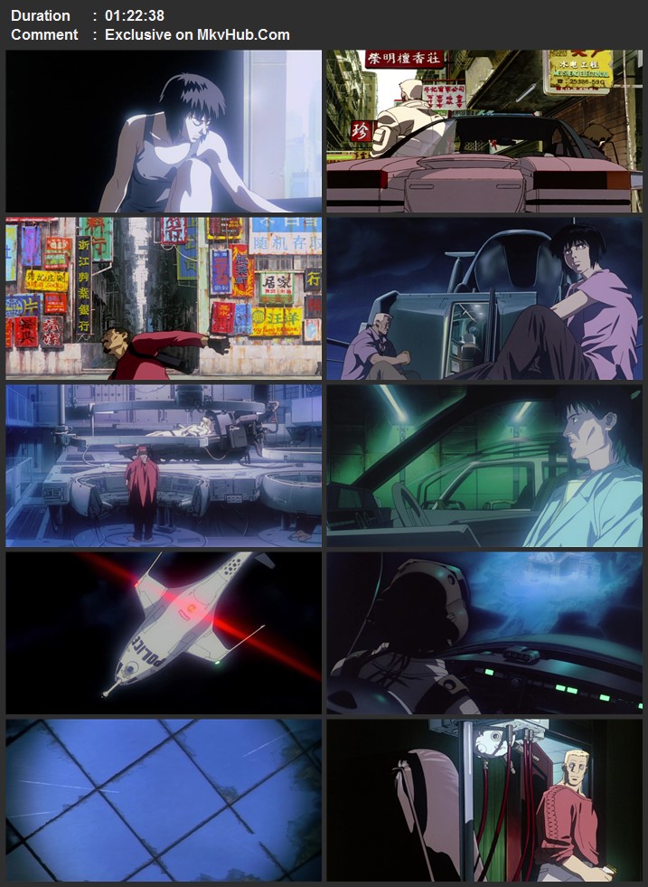 Ghost in the Shell 1995 English 720p 1080p BluRay x264 ESubs Download