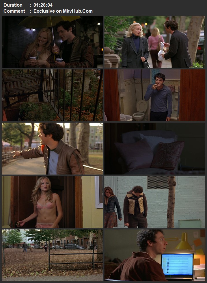 Heavy Petting 2007 Dual Audio [Hindi-English] 720p 1080p BluRay x264 ESubs Download