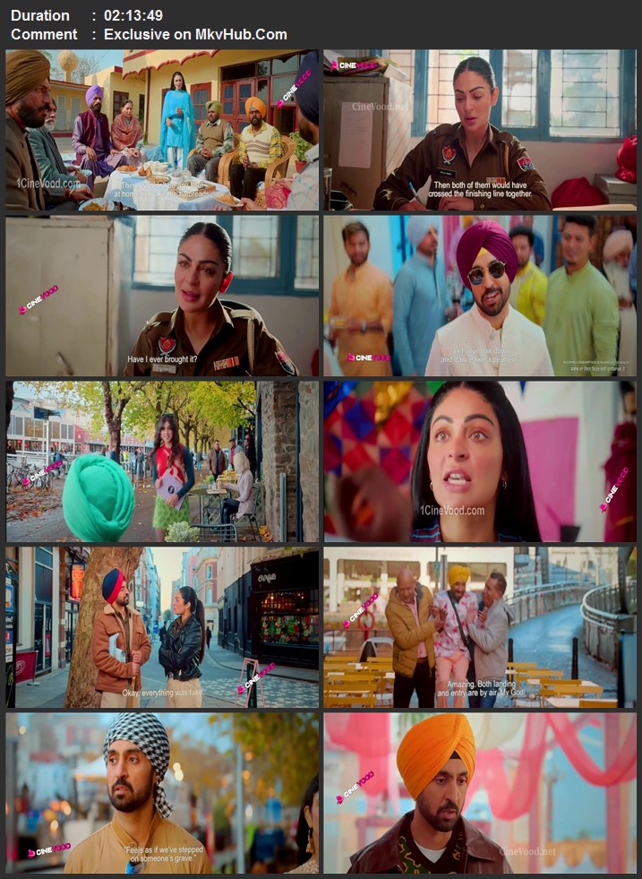 Jatt & Juliet 3 2024 Punjabi 720p 1080p HQ HDTS x264 ESubs Download