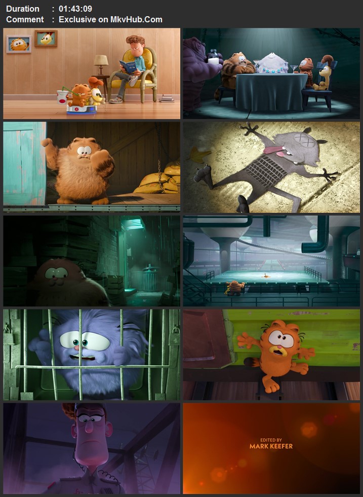 The Garfield Movie 2024 Dual Audio [Hindi-English] 720p 1080p WEB-DL x264 ESubs Download