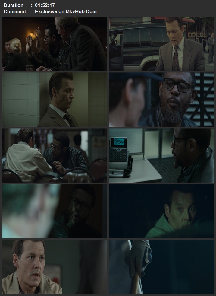 City of Lies 2018 Dual Audio [Hindi-English] 720p 1080p BluRay x264 ESubs Download