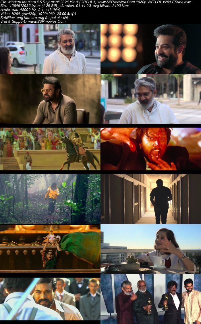 Modern Masters SS Rajamouli 2024 NF Hindi (ORG 5.1) 1080p 720p 480p WEB-DL x264 ESubs Watch and Download