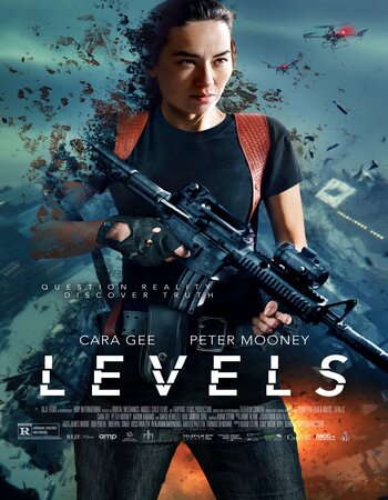 Levels 2024 English (ORG 5.1) 1080p 720p 480p WEB-DL x264 ESubs Full Movie Download