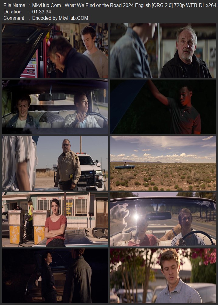 What We Find on the Road 2024 English [ORG 2.0] 720p 1080p WEB-DL ESubs Download