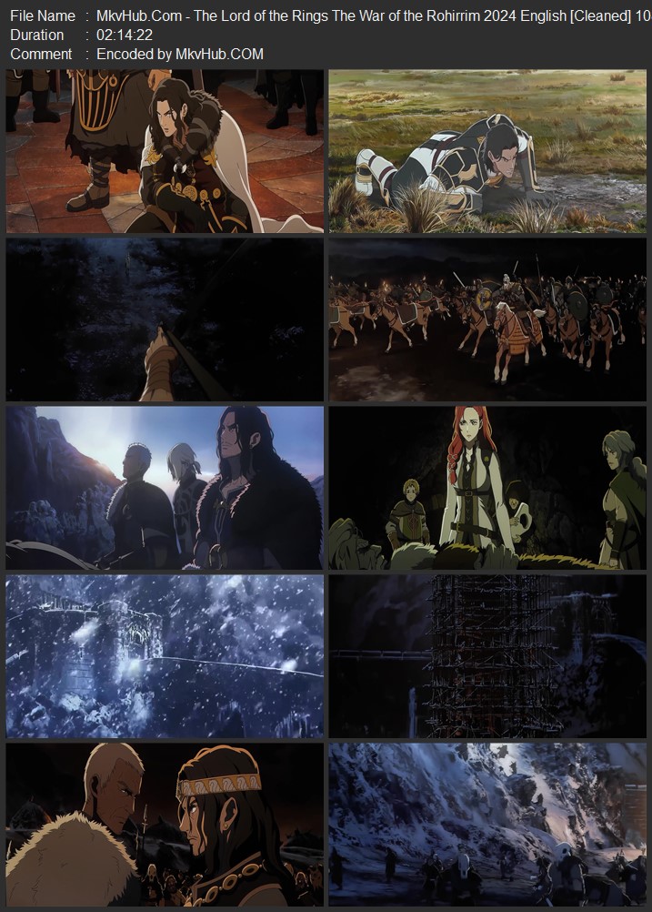 The Lord of the Rings: The War of the Rohirrim 2024 English [Cleaned] 720p 1080p HQ HDTS ESubs Download