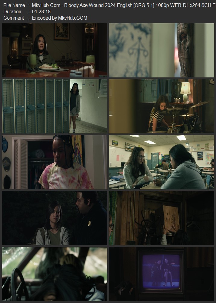 Bloody Axe Wound 2024 English [ORG 5.1] 720p 1080p WEB-DL ESubs Download