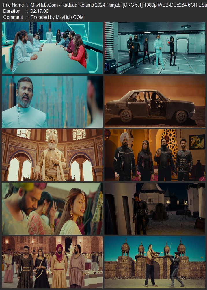 Raduaa Returns 2024 Punjabi [ORG 5.1] 720p 1080p WEB-DL ESubs Download