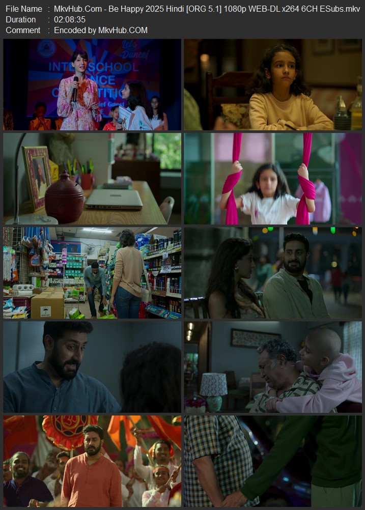 Be Happy 2025 Hindi [ORG 5.1] 720p 1080p WEB-DL ESubs Download