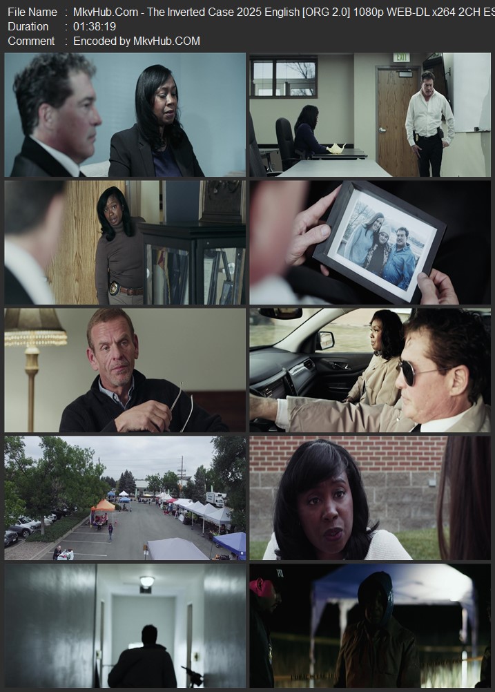The Inverted Case 2025 English [ORG 2.0] 720p 1080p WEB-DL ESubs Download