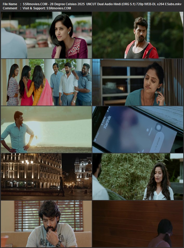 28 Degree Celsius 2020 Dual Audio Hindi (ORG 5.1) 1080p 720p 480p WEB-DL x264 ESubs Full Movie Download