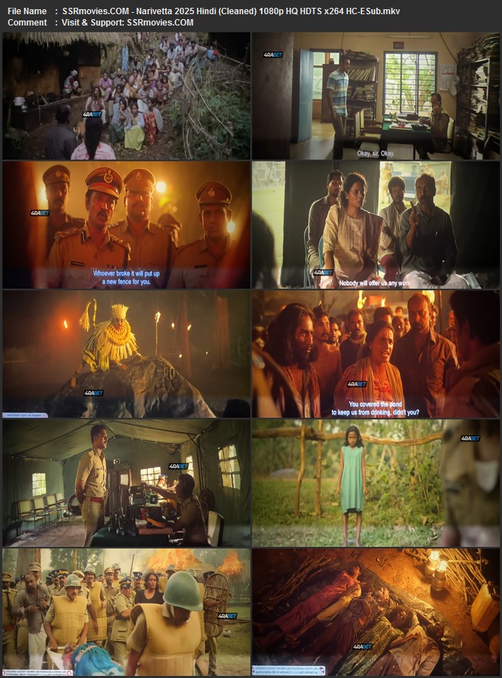 Narivetta 2025 Hindi (Cleaned) 1080p 720p 480p HQ HDTS x264 HC-ESub Full Movie Download