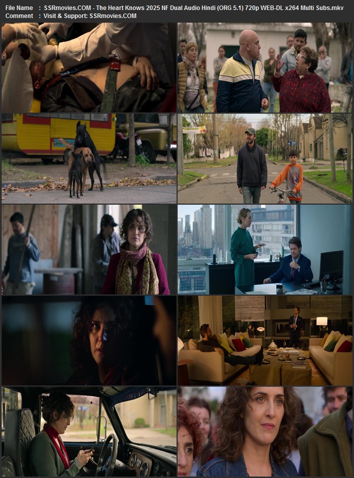 Corazón delator 2025 Dual Audio Hindi (ORG 5.1) 1080p 720p 480p WEB-DL x264 ESubs Full Movie Download