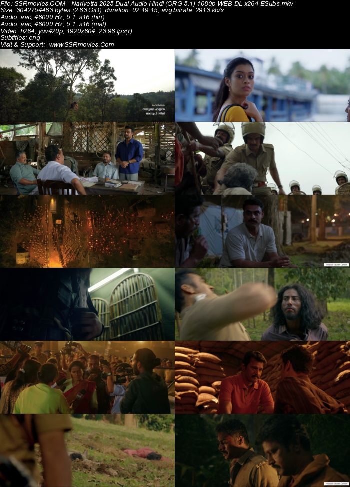 Narivetta 2025 Dual Audio Hindi (ORG 5.1) True 4K 1080p 720p 480p WEB-DL x264 ESubs Full Movie Download