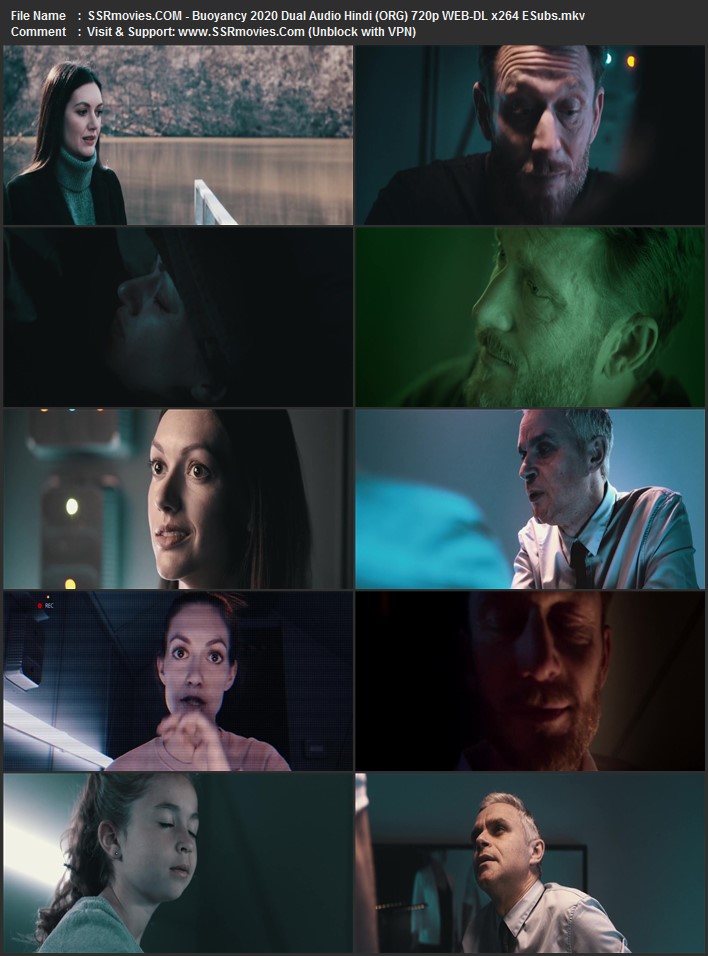 Buoyancy 2020 Dual Audio Hindi (ORG) 720p 480p WEB-DL x264 ESubs