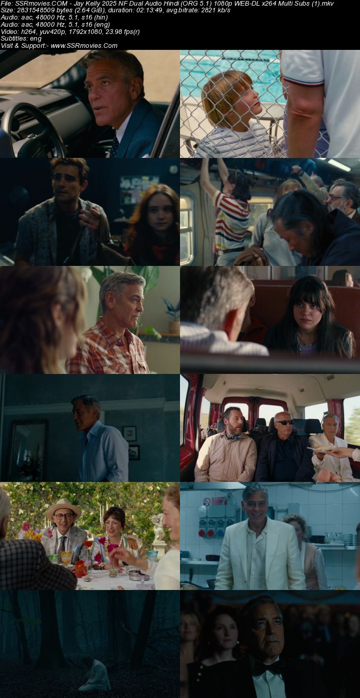 Jay Kelly 2025 NF Dual Audio Hindi (ORG 5.1) 1080p 720p 480p WEB-DL x264 ESubs