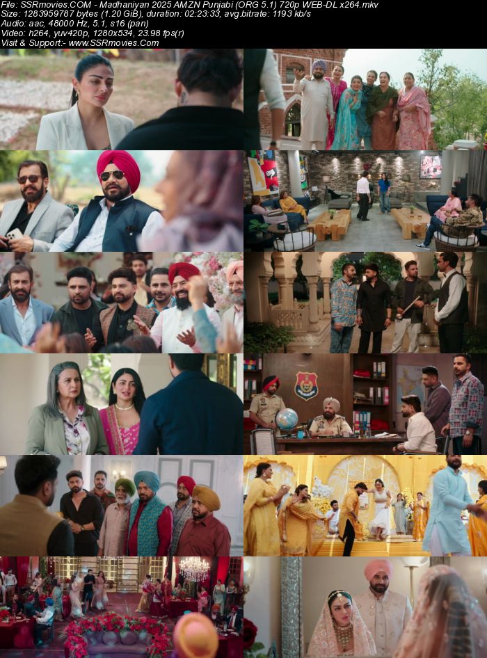 Madhaniyan 2025 Punjabi (ORG 5.1) 1080p 720p 480p WEB-DL x264 ESubs Madhaniyan 2025 Punjabi (ORG 5.1) 1080p 720p 480p WEB-DL x264 ESubs