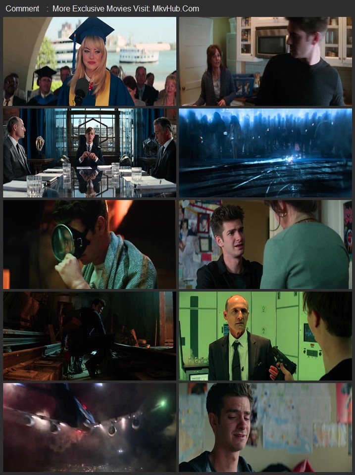 The Amazing Spider-Man 2 2014 Dual Audio [Hindi-English] ORG 5.1 480p 720p 1080p BluRay x264 ESubs Download