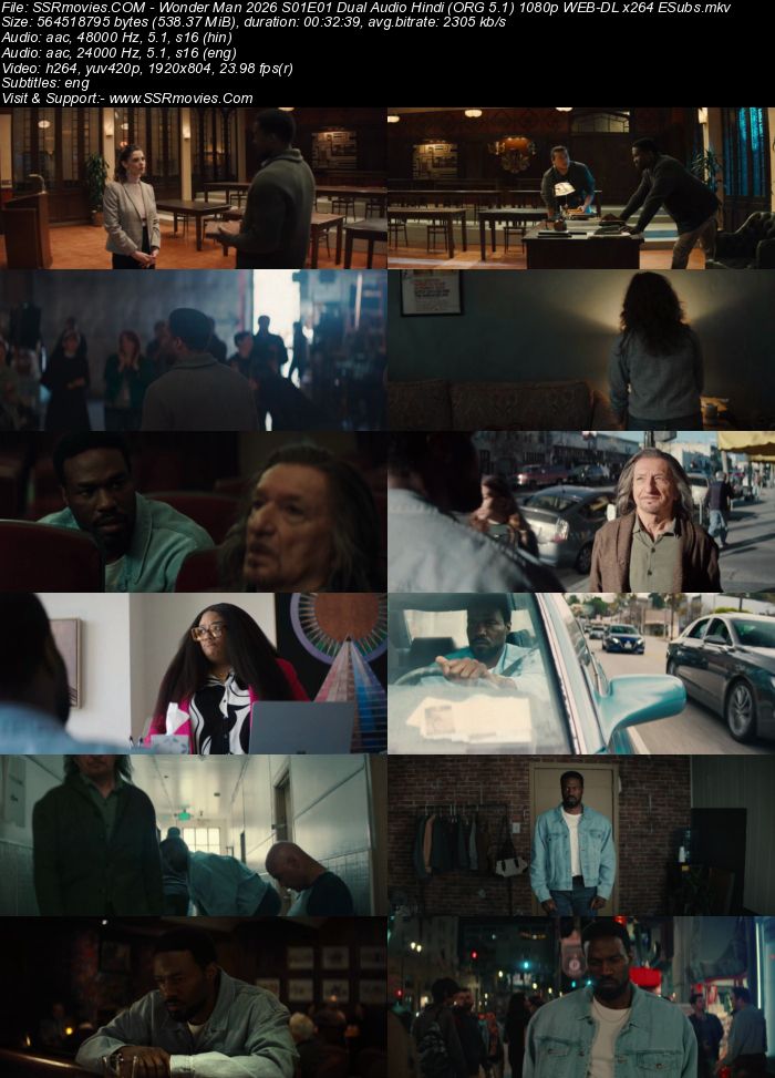 Wonder Man 2026– Dual Audio Hindi (ORG 5.1) 1080p 720p 480p WEB-DL x264 ESubs