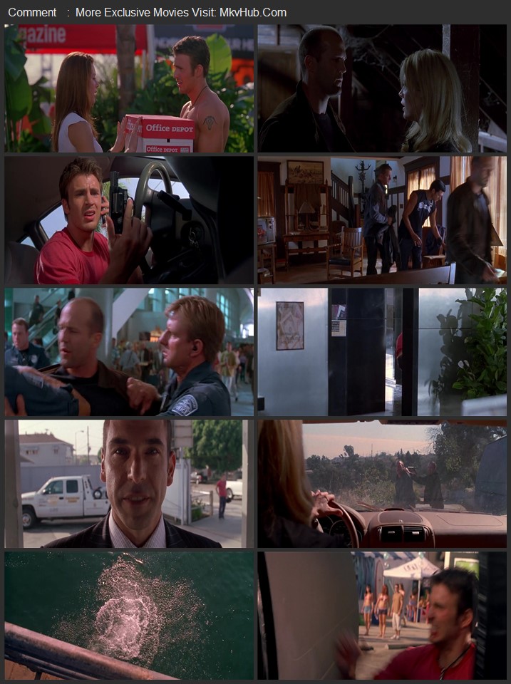 Cellular 2004 Dual Audio [Hindi-English] ORG 2.0 480p 720p 1080p BluRay x264 ESubs Download