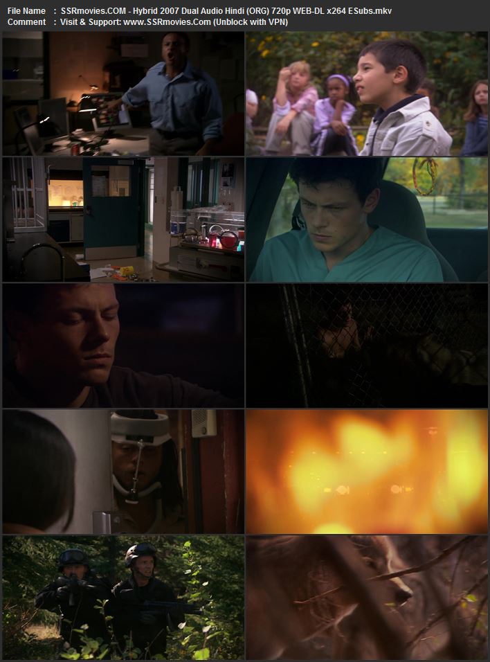 Hybrid 2007 Dual Audio Hindi (ORG) 720p 480p WEB-DL x264 ESubs Hybrid 2007 Dual Audio Hindi (ORG) 720p 480p WEB-DL x264 ESubs