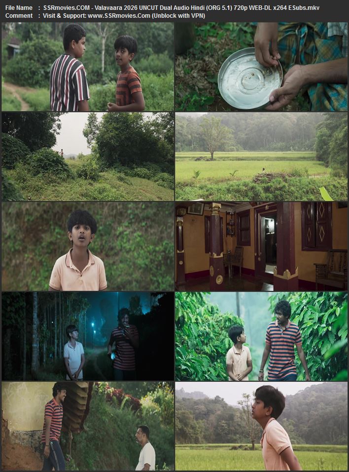 Valavaara 2025 Dual Audio Hindi (ORG 5.1) 1080p 720p 480p WEB-DL x264 ESubs Valavaara 2025 Dual Audio Hindi (ORG 5.1) 1080p 720p 480p WEB-DL x264 ESubs