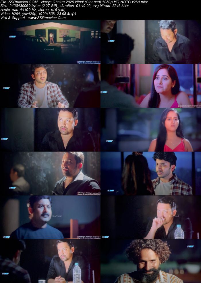 Navya Chakra - Psycon World 2026 Hindi (Cleaned) 1080p 720p 480p HQ HDTC x264 ESubs Navya Chakra - Psycon World 2026 Hindi (Cleaned) 1080p 720p 480p HQ HDTC x264 ESubs