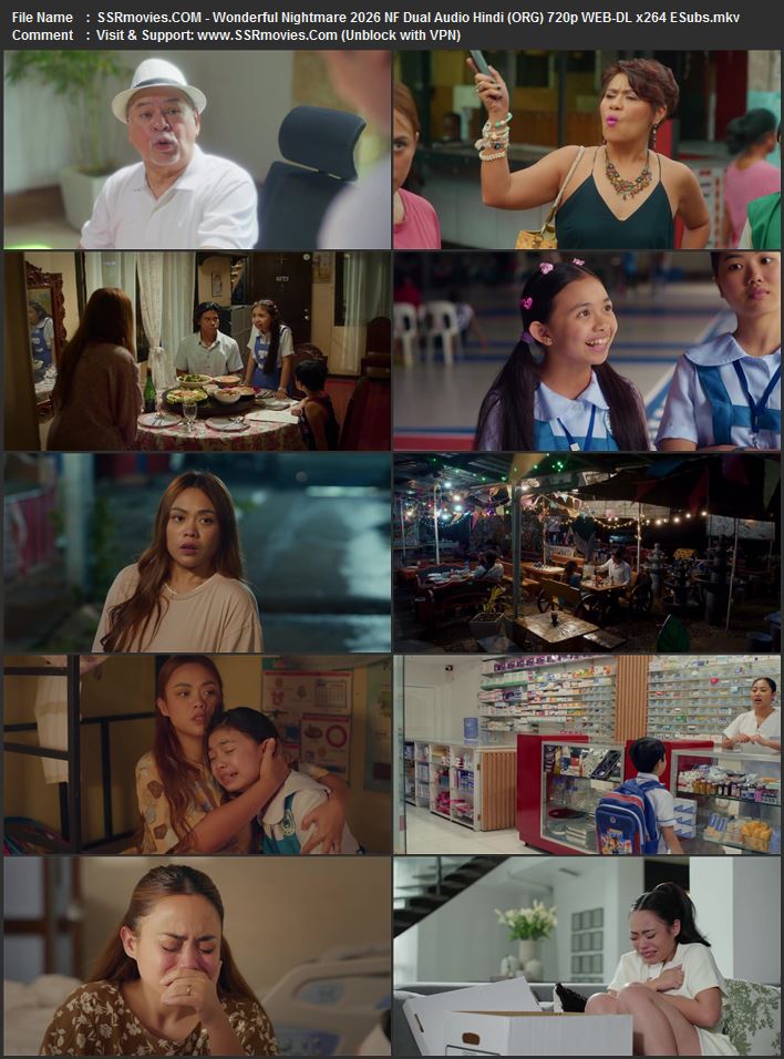 Wonderful Nightmare 2026 Dual Audio Hindi (ORG) 1080p 720p 480p WEB-DL x264 ESubs Wonderful Nightmare 2026 Dual Audio Hindi (ORG) 1080p 720p 480p WEB-DL x264 ESubs