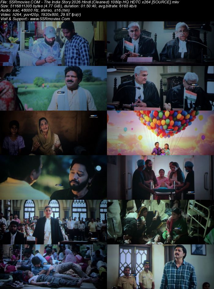 The India Story 2025 Hindi (Cleaned) 1080p 720p 480p HQ HDTC x264 ESubs The India Story 2025 Hindi (Cleaned) 1080p 720p 480p HQ HDTC x264 ESubs