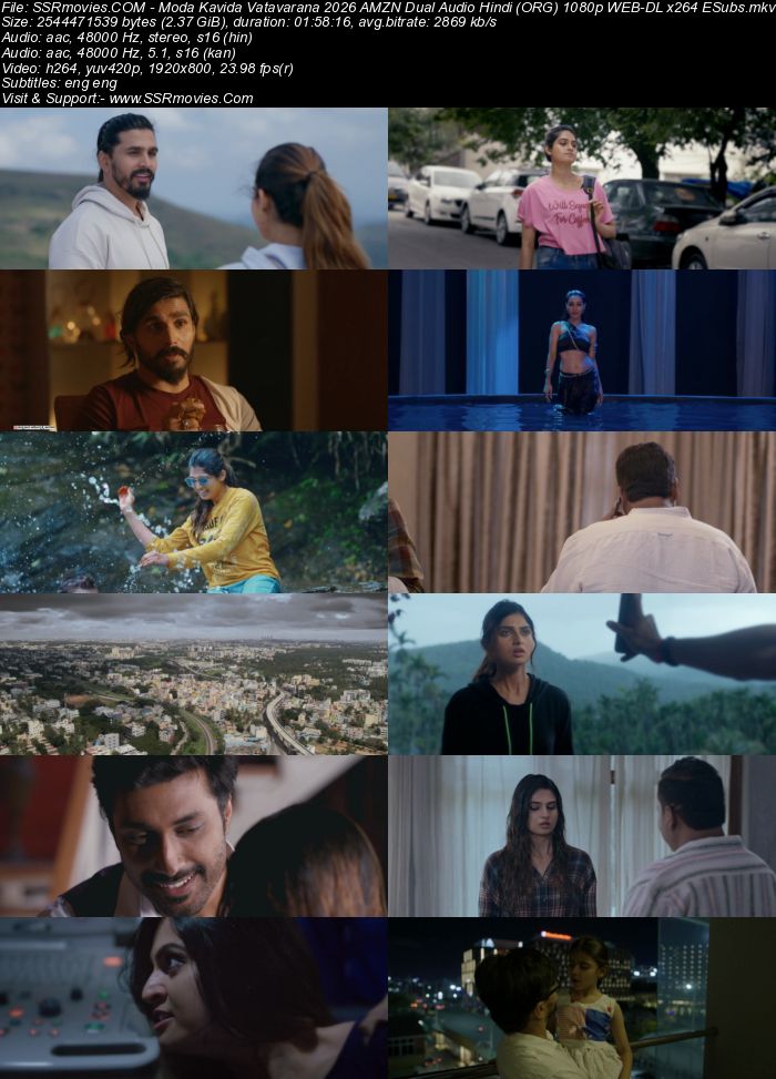 Moda Kavida Vaatavarana 2026 Dual Audio Hindi (ORG 5.1) 1080p 720p 480p WEB-DL x264 ESubs