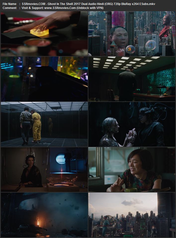Ghost in the Shell 2017 Dual Audio Hindi (ORG) 1080p 720p 480p BluRay x264 ESubs